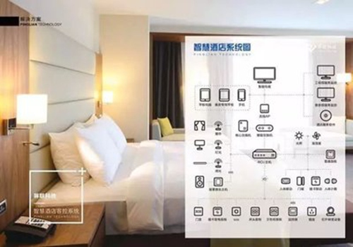 酒店行业结构重塑，产业升级服务创新 